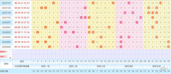 独家揭秘,年排列三,期专家力荐,大发彩票,大发娱乐,大发快三,大发彩票官网