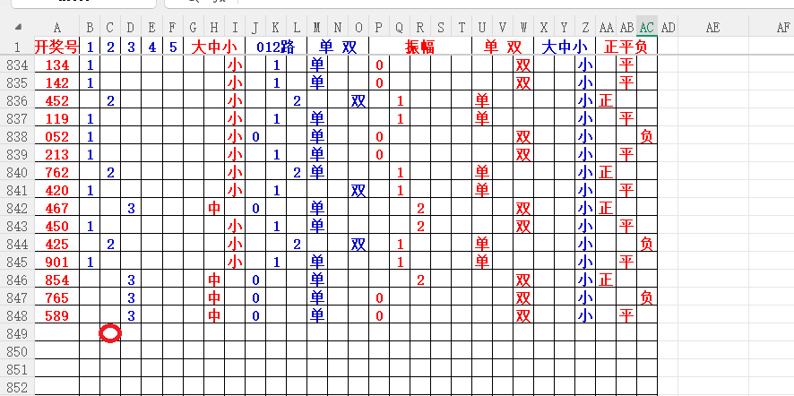 双色球,期独家预测,红蓝神选,大发彩票,大发娱乐,大发快三,大发彩票官网