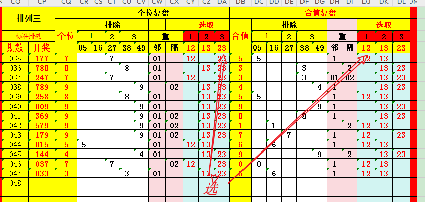 袁大爷排列,三杀码推荐,期号精选组,大发彩票,大发娱乐,大发快三,大发彩票官网