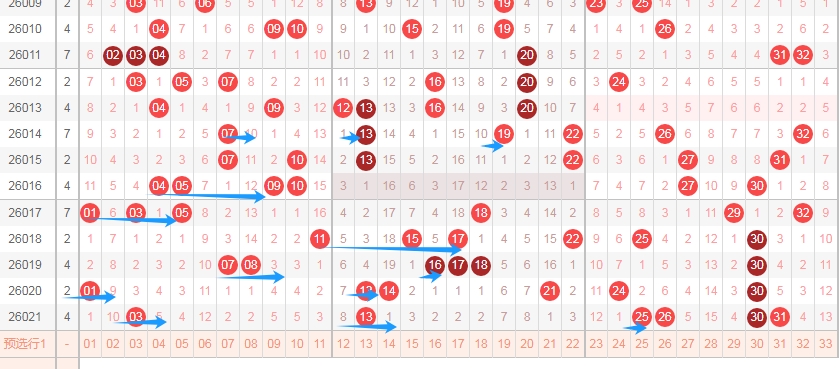 彩运亨通,骏宝,期双色球蓝,大发彩票,大发娱乐,大发快三,大发彩票官网