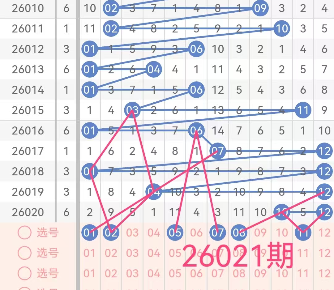 福彩,期专家推荐,质合分析前,大发彩票,大发娱乐,大发快三,大发彩票官网