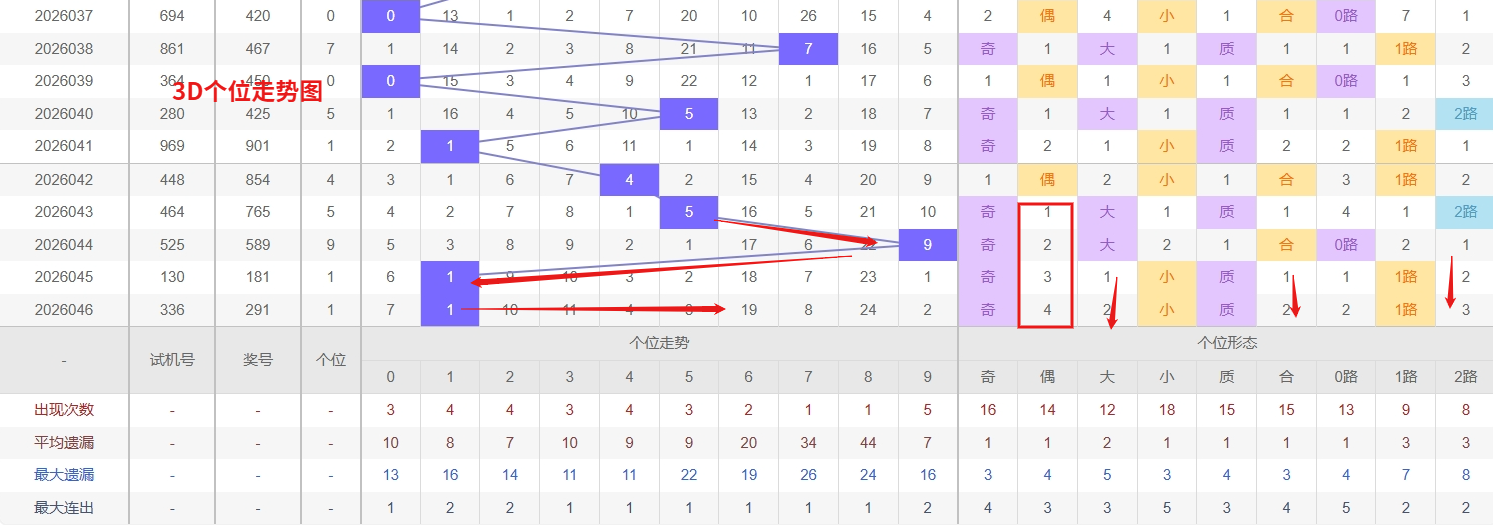 独家金码揭,今晚揭晓,神彩头,大发彩票,大发娱乐,大发快三,大发彩票官网