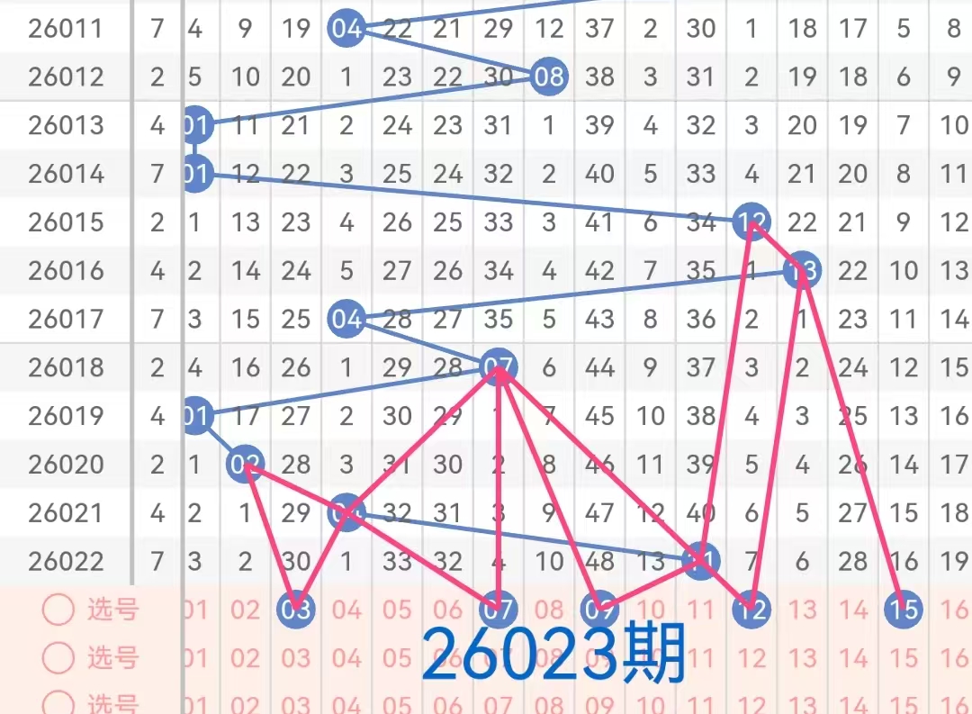 姜小姐大乐,期专家推荐,上期质合分,大发彩票,大发娱乐,大发快三,大发彩票官网