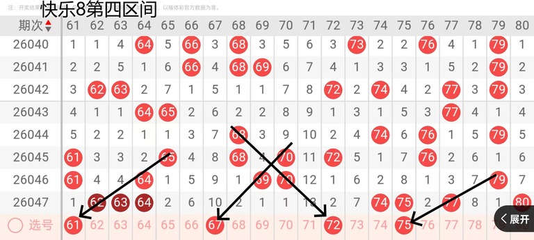 双色球秘籍,期开奖揭晓,精准定胆解,大发彩票,大发娱乐,大发快三,大发彩票官网
