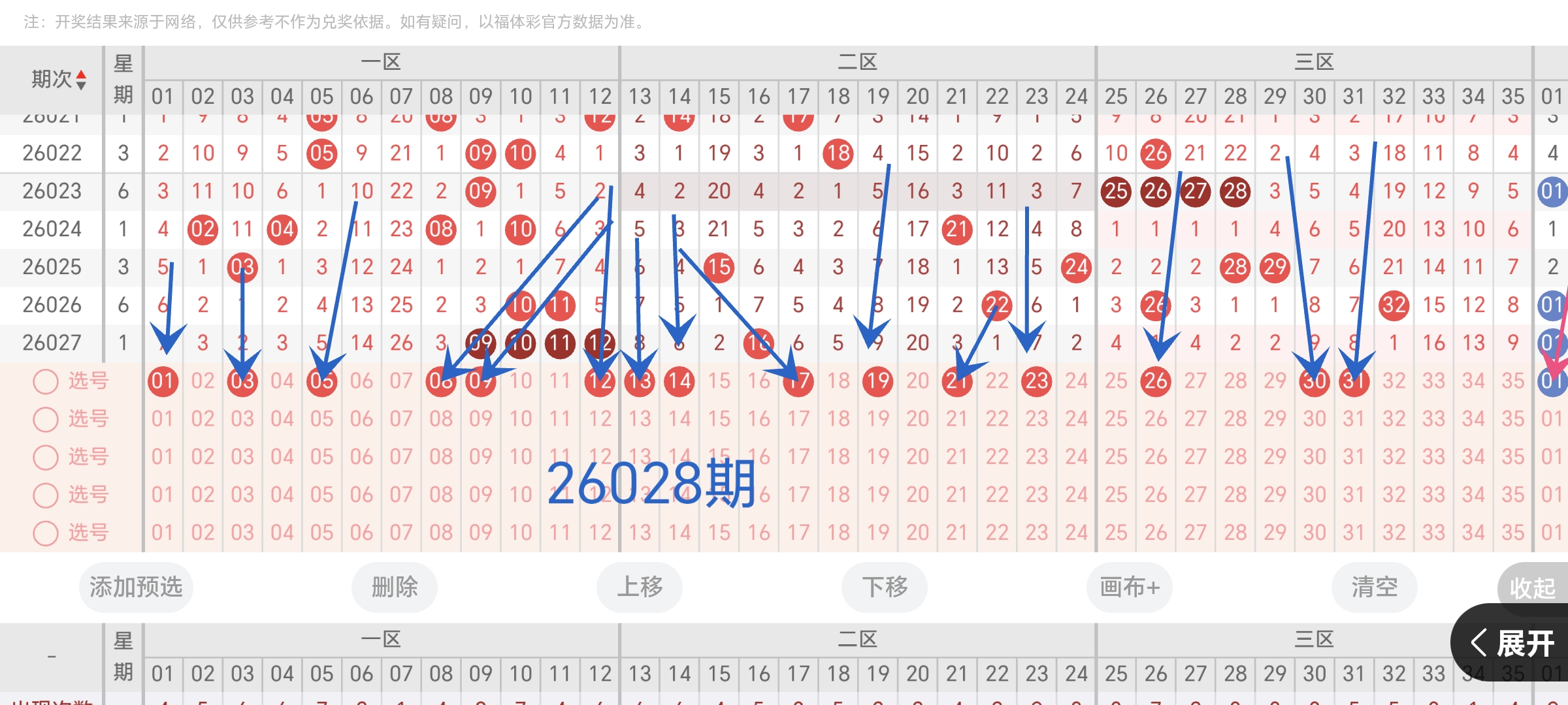 福彩,专家质合分,前区十码推,大发彩票,大发娱乐,大发快三,大发彩票官网