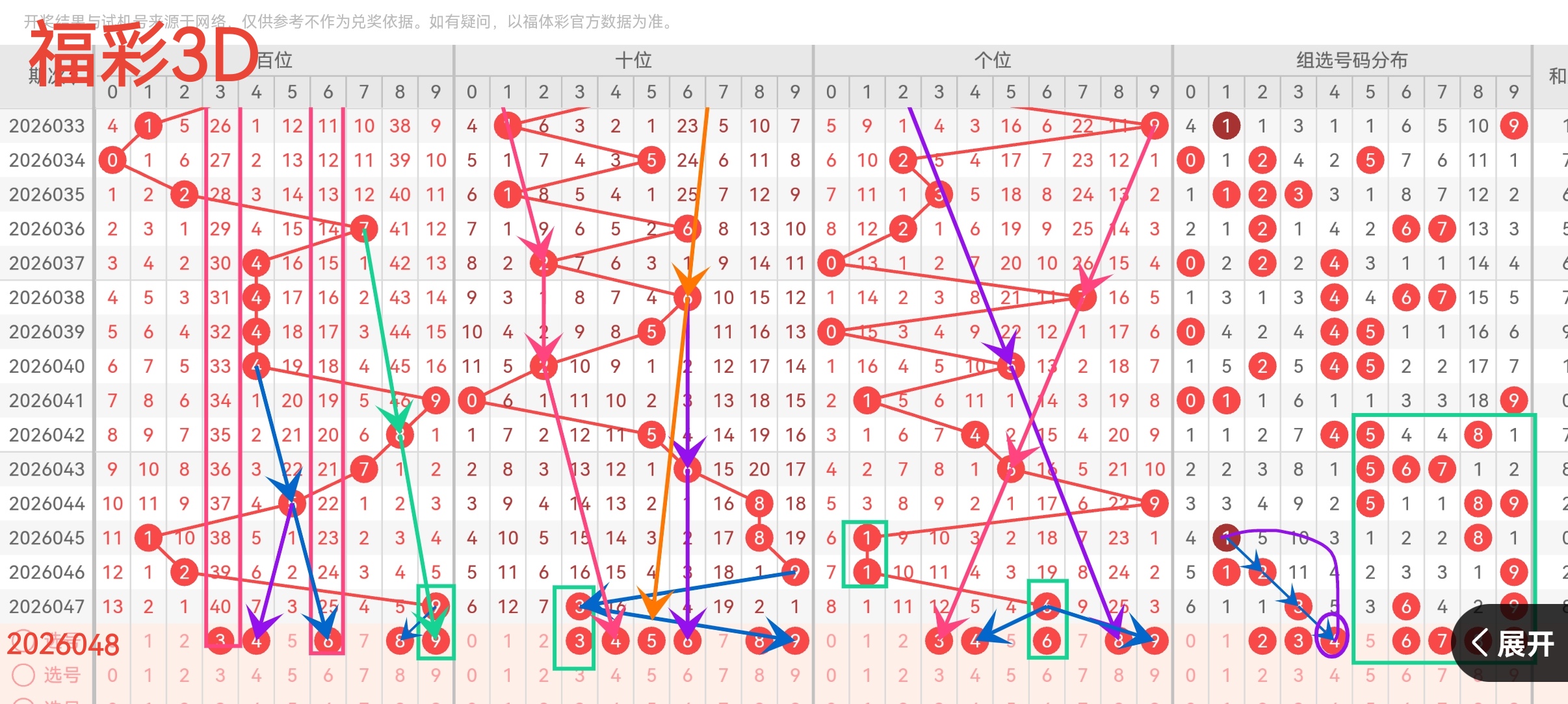 排列五,期专家奇偶,质合推荐,大发彩票,大发娱乐,大发快三,大发彩票官网