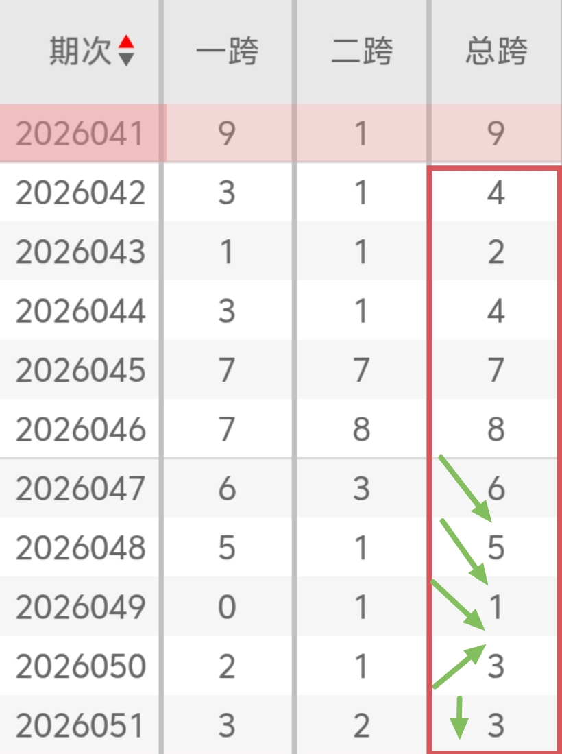 期轩辕君福,试机号解析,及字谜推荐,大发彩票,大发娱乐,大发快三,大发彩票官网
