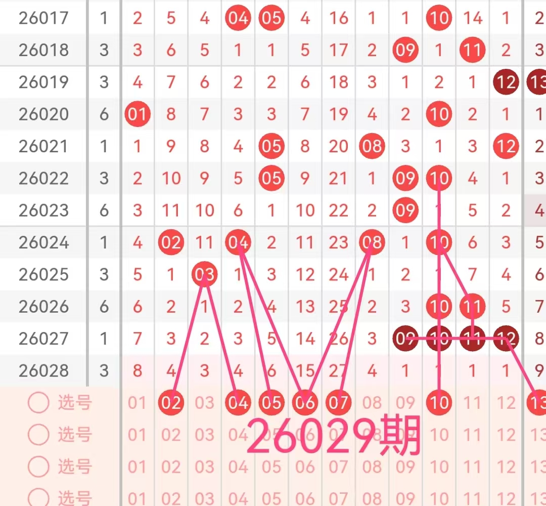 福彩,期专家推荐,上期中六胆,大发彩票,大发娱乐,大发快三,大发彩票官网