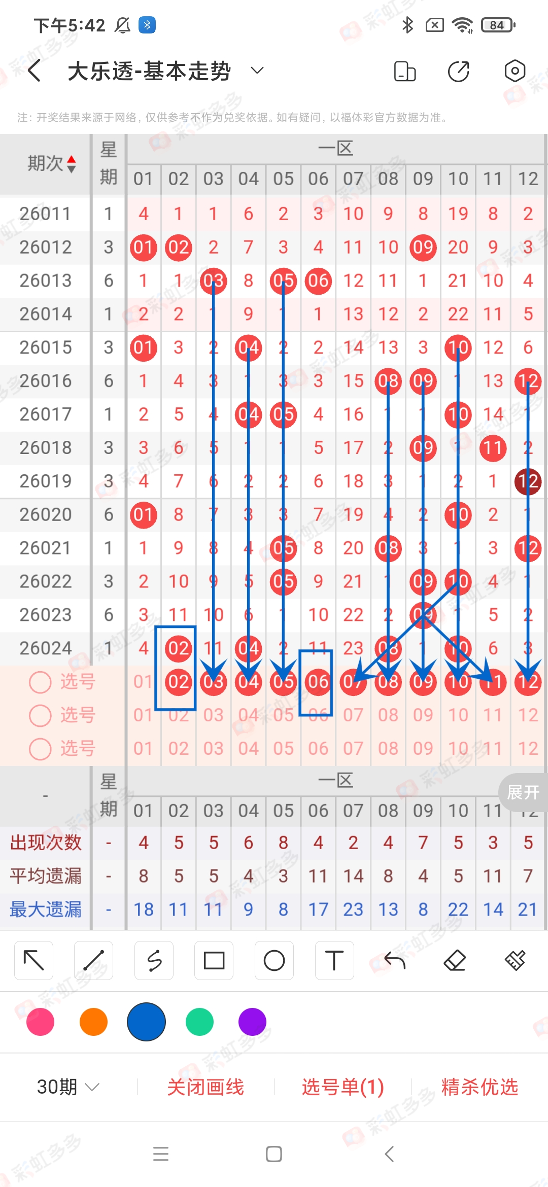 排列,期专家胆码,推荐分析,大发彩票,大发娱乐,大发快三,大发彩票官网