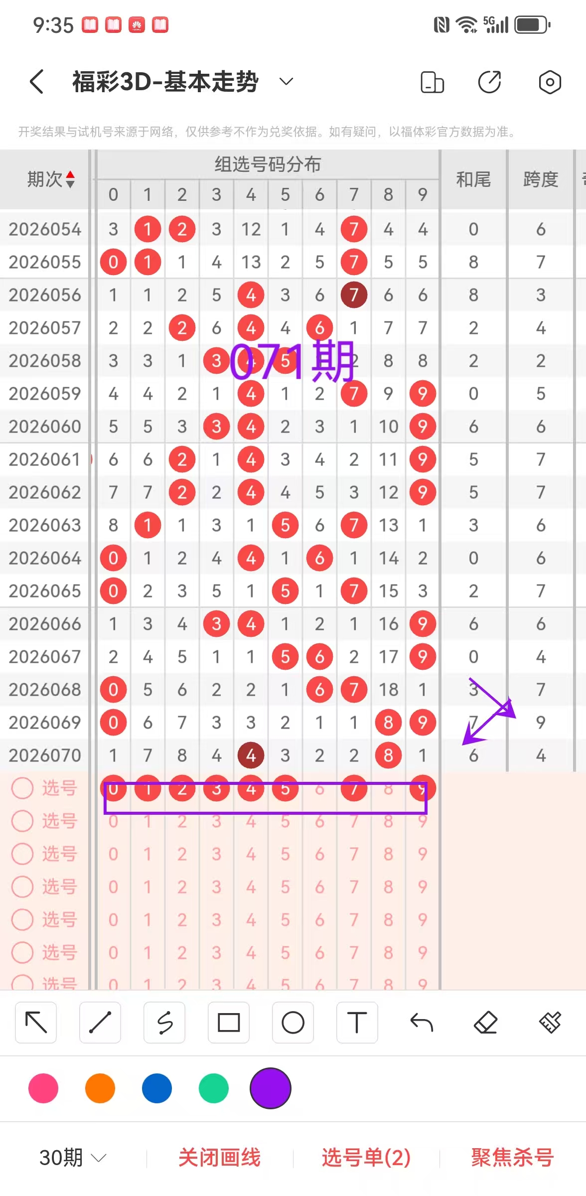 神秘透视,排列三,期五大突破,大发彩票,大发娱乐,大发快三,大发彩票官网