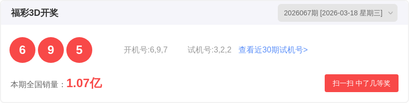 期福彩,预测,专家推荐,大发彩票,大发娱乐,大发快三,大发彩票官网