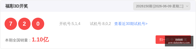 七乐彩,期预测,胆王独家攻,大发彩票官网,购买安全提示,购彩策略,大发彩种分析,在线购彩体验