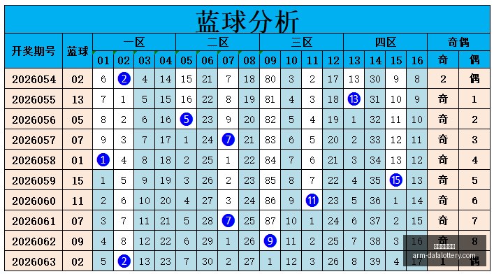 年福彩快乐,期走势,直播解析,大发彩票官网,购买安全提示,购彩策略,大发彩种分析,在线购彩体验