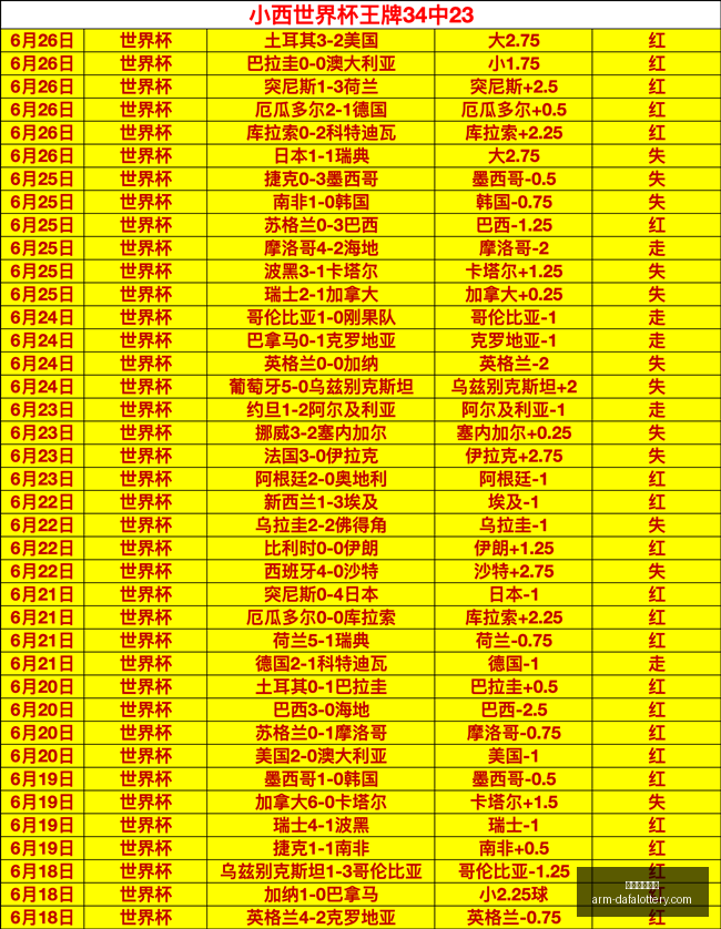 大发彩票官,大发彩票官网,购买安全提示,大发彩票官网,购买安全提示,购彩策略,大发彩种分析,在线购彩体验
