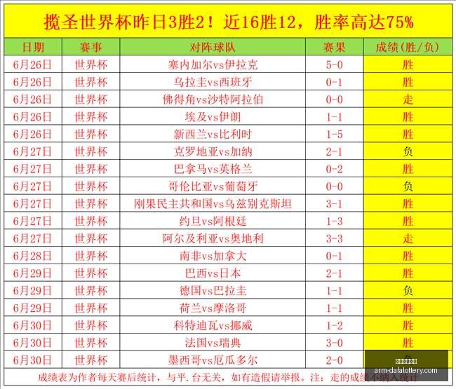 转会风向标,尤文计划今,夏抛售达尼,大发彩票官网,购买安全提示,购彩策略,大发彩种分析,在线购彩体验