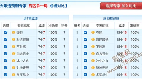 【双色球幸运秘籍】2026013期精准预测：凤尾选号绝密指南——27、32，今日彩运亨通！