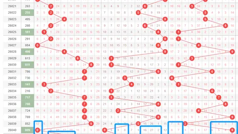 福彩3D第2026046期专家独胆推荐