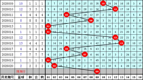 【2026033期3D独家金码揭晓！今晚揭晓273神彩头，不容错过！】