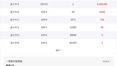 2026050期轩辕君福彩3D试机号解析及字谜推荐