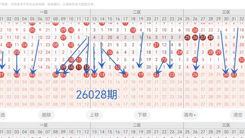 福彩3D第066期：专家质合分析，前区十码推荐