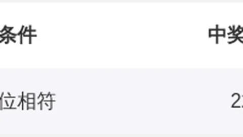 孙茂琨2026082期大乐透推荐解析