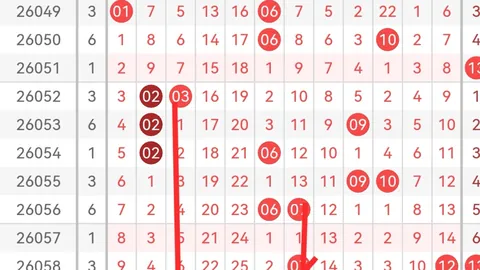 朵伊144期快乐83号码揭晓大发彩票官网：一码江山号喜中74，圈子二中二3定位直连红策略
