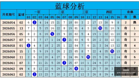 大发彩票官网