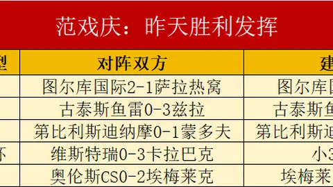 独家：皇马官方宣布姆巴佩加盟时间，欧洲杯后盛大亮相