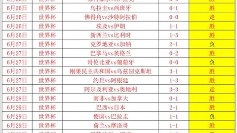 2026转会风向标尤文计划今夏抛售达尼洛，寻求丰厚转会收益